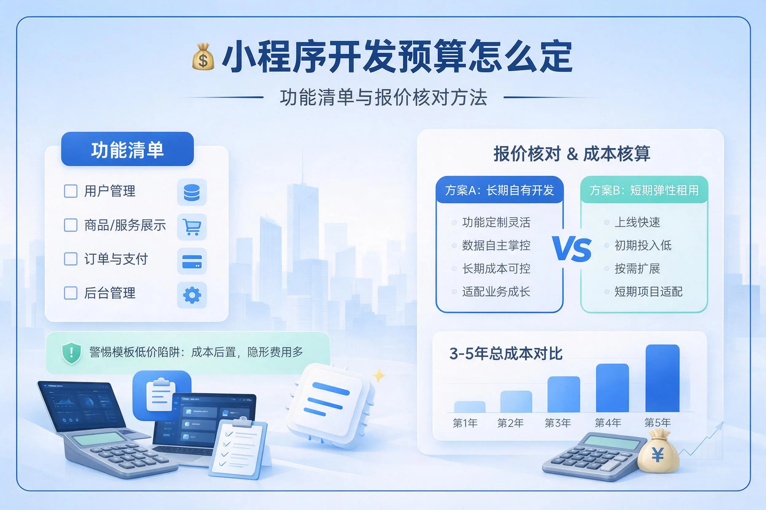 三亚小程序开发预算怎么定：功能清单与报价核对方法