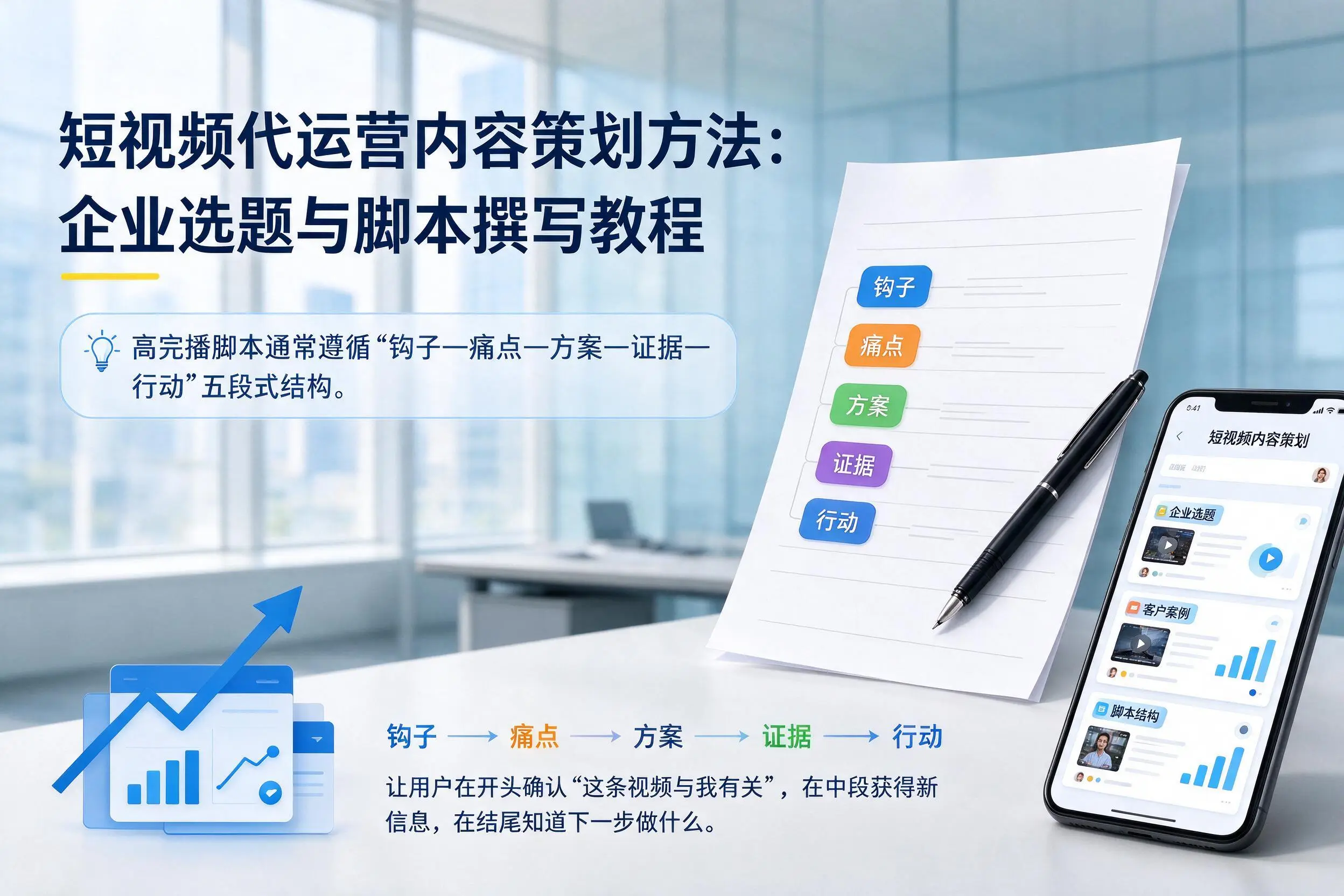 短视频代运营内容策划方法:三亚企业选题与脚本撰写教程
