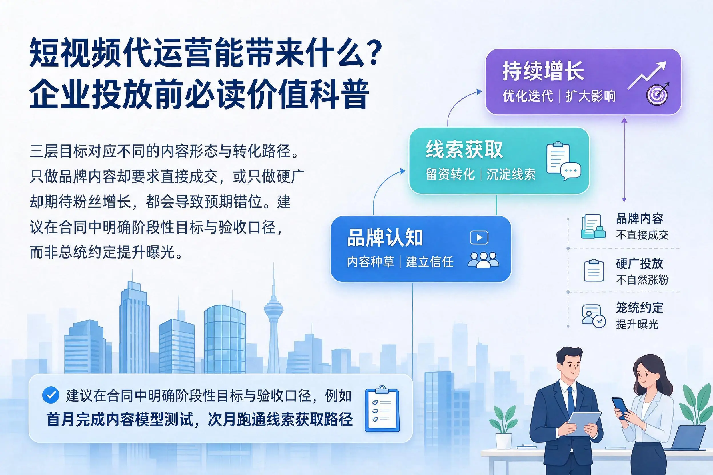 短视频代运营能带来什么?三亚企业投放前必读价值科普