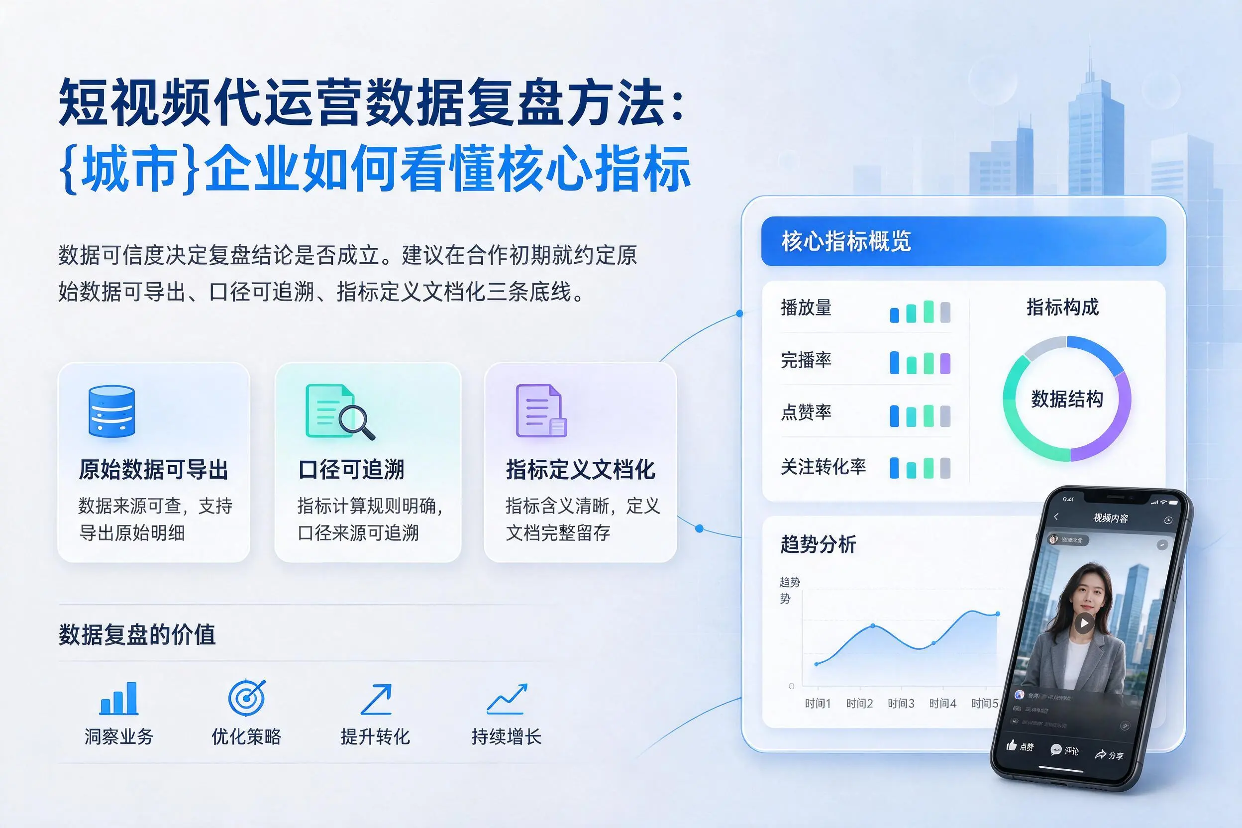 短视频代运营数据复盘方法:三亚企业如何看懂核心指标