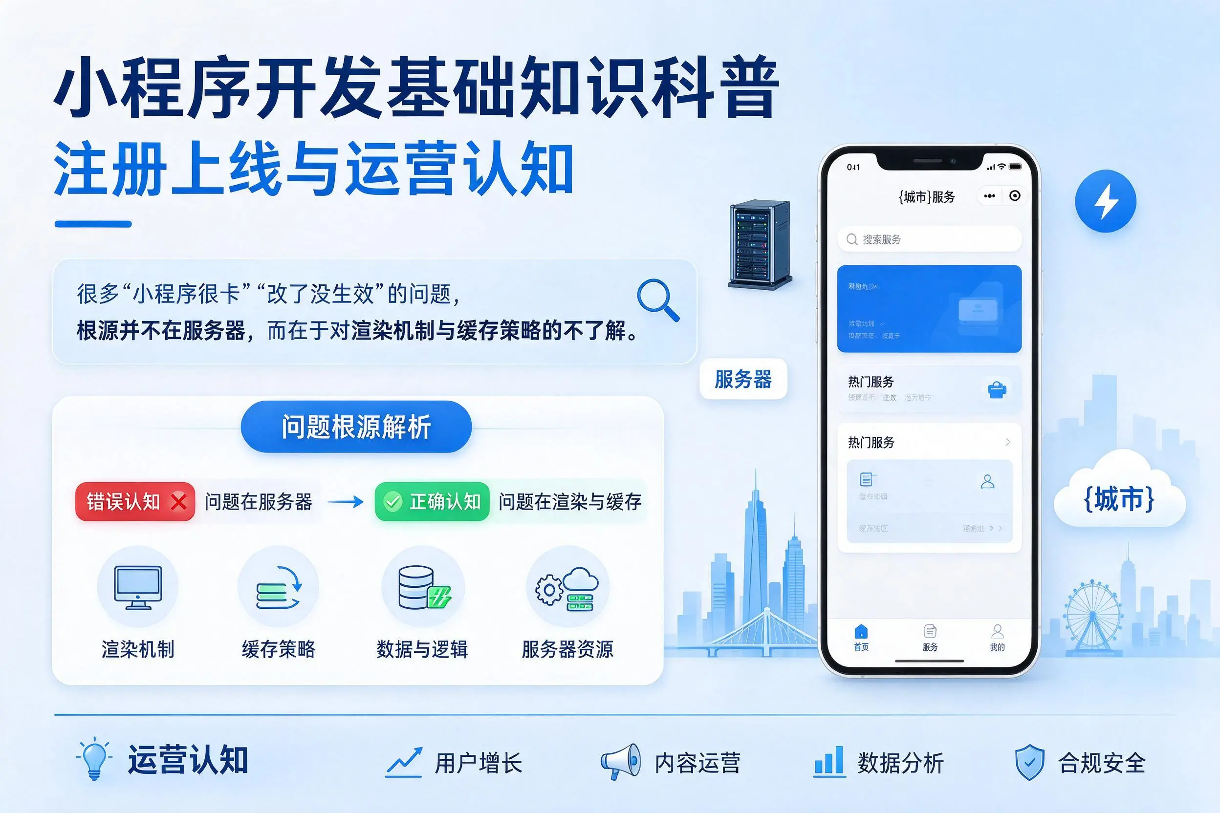 三亚小程序开发基础知识科普：注册上线与运营认知