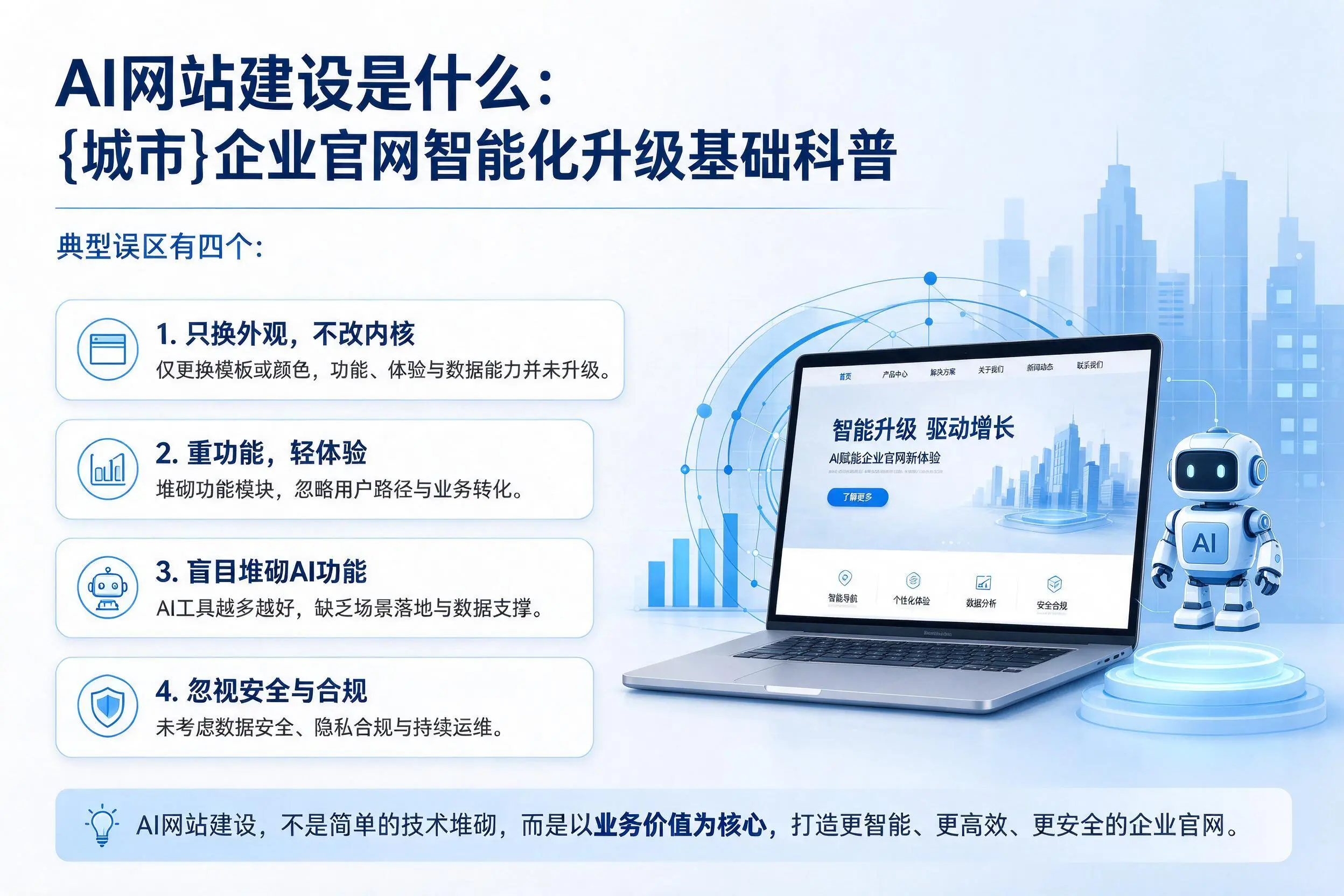 AI网站建设是什么：三亚企业官网智能化升级基础科普