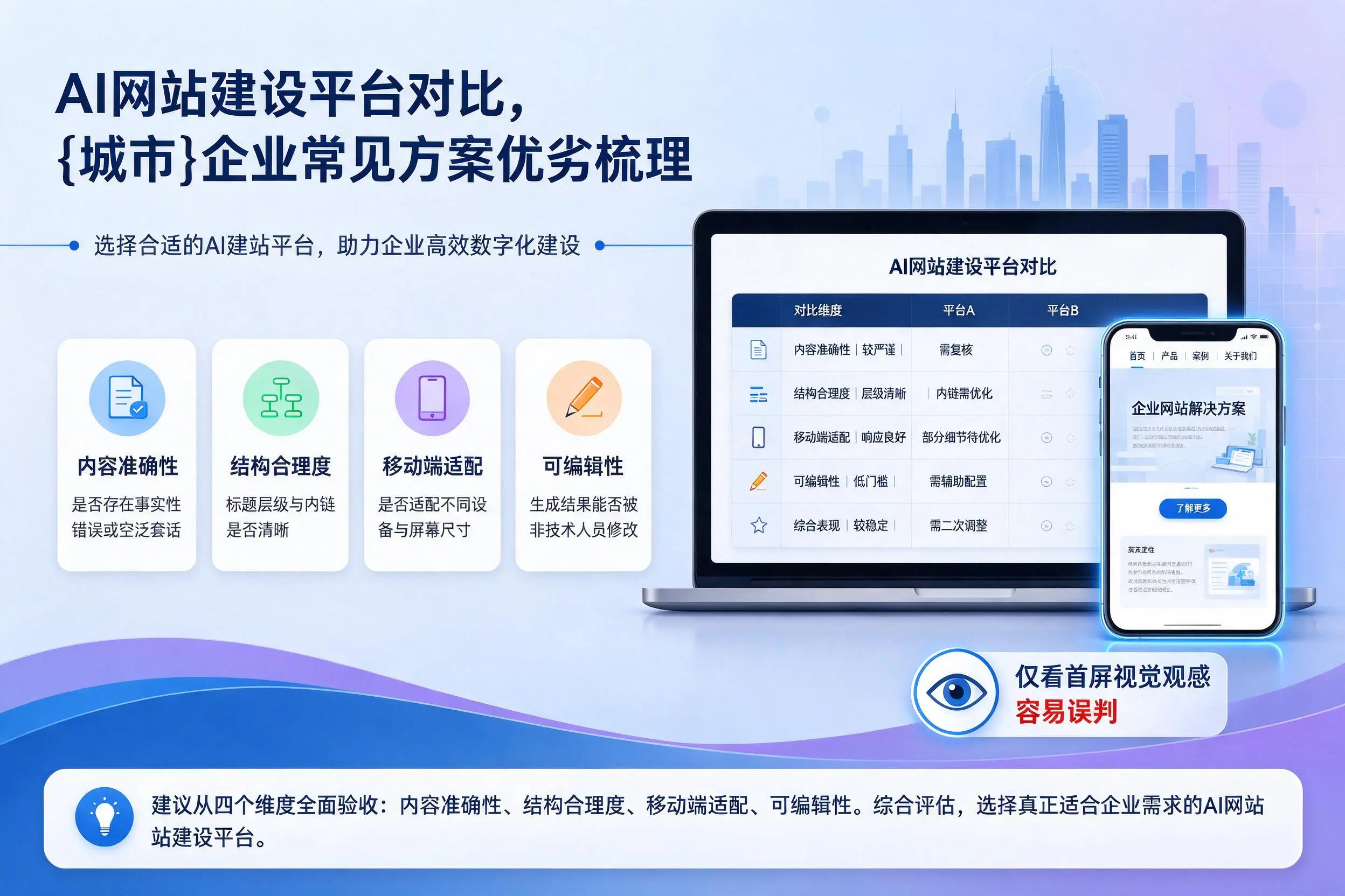 AI网站建设平台对比，三亚企业常见方案优劣梳理